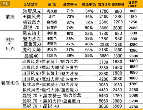 3m膜-3m膜汽车贴膜价格表